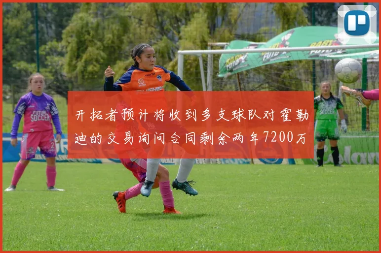 开拓者预计将收到多支球队对霍勒迪的交易询问合同剩余两年7200万